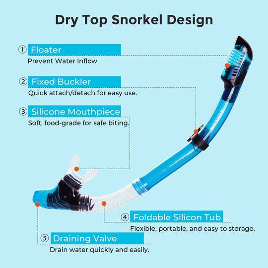 Sublue Dive Mask + Snorkel Set - Rugged Venture