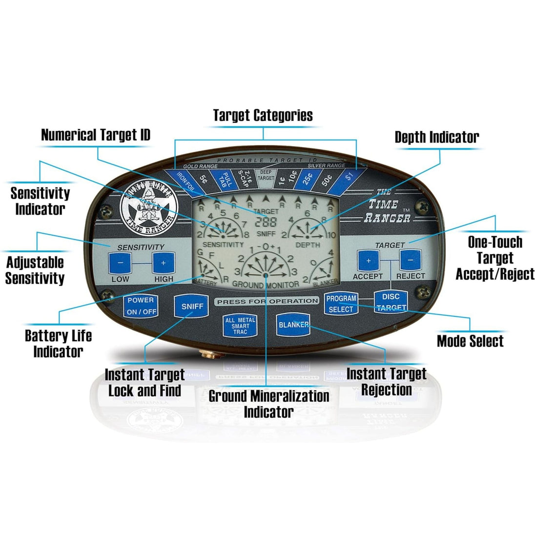 Bounty Hunter Time Ranger Metal Detector - Rugged Venture