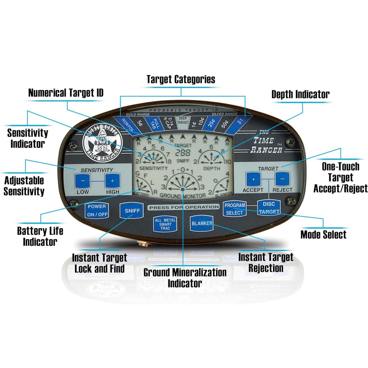 Bounty Hunter Time Ranger Metal Detector - Rugged Venture