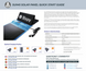 Bixpy SUN80 Waterproof Solar Panel - Rugged Venture