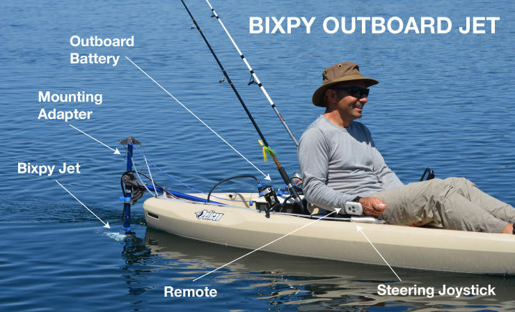 Universal Kayak Adapter (K-1 & J-2 Motors) - Rugged Venture